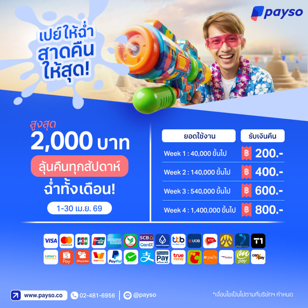 เปย์ให้ฉ่ำ สาดคืนให้สุด! 💦 สูงสุด 2,000 บาท ลุ้นคืนทุกสัปดาห์ ฉ่ำทั้งเดือน!
