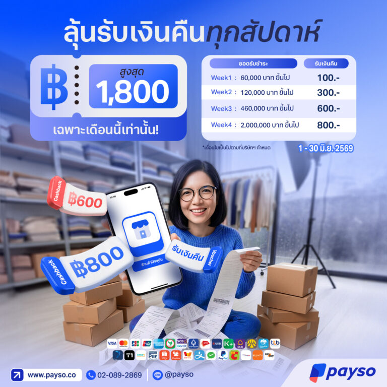 ยิ่งเปย์ยิ่งคุ้ม ยิ่งขายยิ่งได้คืน! สะสมยอดทุก Week รับเงินคืนสูงสุด 1,800 บาท!